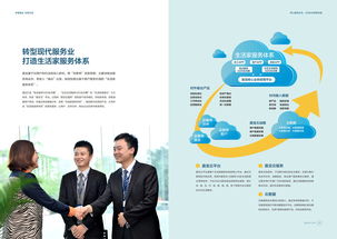 塑造卓越形象，引领行业风范——成都房地产企业画册设计与物业形象策划服务